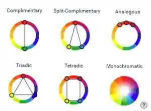 Color Harmony Palette Diagrams